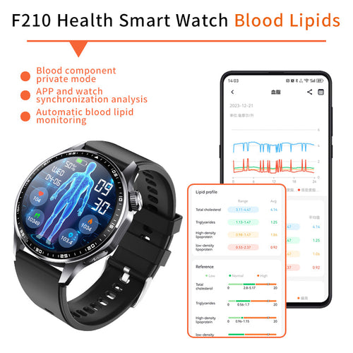 Advanced Health Smartwatch — ECG, SpO2 & Sleep